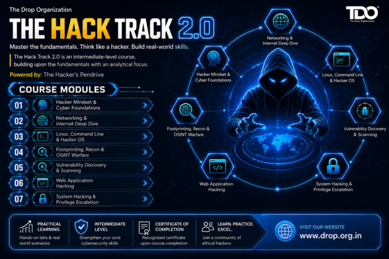 The Hack Track 2.0